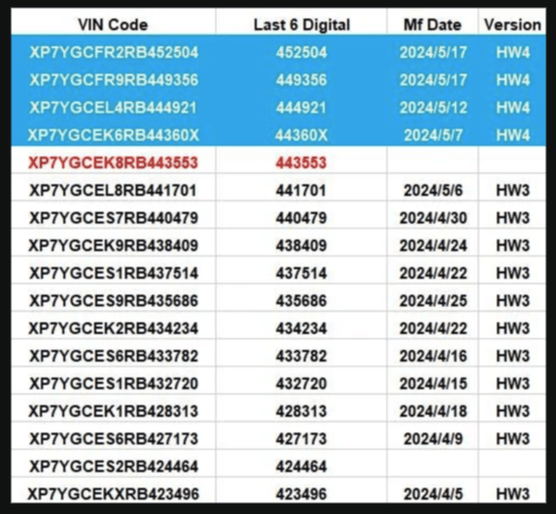 Afbeeldingslocatie: https://tweakers.net/i/rPf9TCdSIPyZp0Wrkbo6oBlJDFw=/800x/filters:strip_exif()/f/image/v3kTKILrs5daCIQe2GKrtXi3.png?f=fotoalbum_large