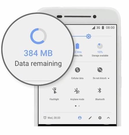 Android Go