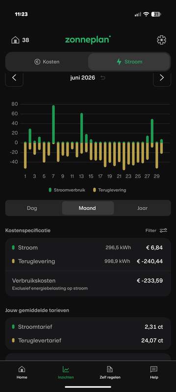 Afbeeldingslocatie: https://tweakers.net/i/rQ24S8xUy3BuFX0VFMVhG9452r8=/x800/filters:strip_exif()/f/image/aSAiVLnQSoLMTAdll5hiuY7r.png?f=fotoalbum_large