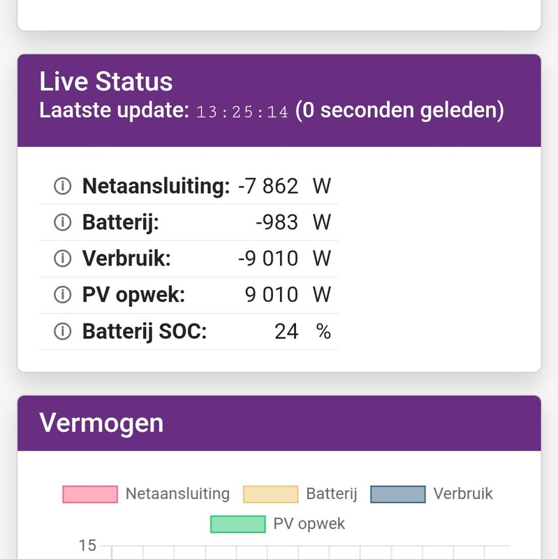 Afbeeldingslocatie: https://tweakers.net/i/rR8Jht_nTMAVQrQZ6crRYVsC5xc=/x800/filters:strip_icc():strip_exif()/f/image/TkVNprgb8SOcS1lfejfJHotH.jpg?f=fotoalbum_large
