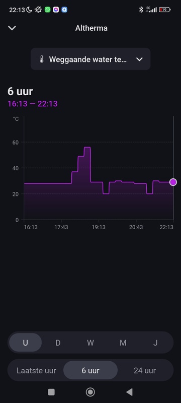 Afbeeldingslocatie: https://tweakers.net/i/rRwhZR7zPlFdEQ0q1GshfjojEFg=/x800/filters:strip_icc():strip_exif()/f/image/AOltPxtcOoO8Spgx6OrYgB9q.jpg?f=fotoalbum_large