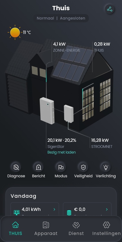 Afbeeldingslocatie: https://tweakers.net/i/rSC6wDl5DOeGHgAGo8qtjRt-s94=/x800/filters:strip_icc():strip_exif()/f/image/zpvPtwsBnTBfOCA6KtLHqTt2.jpg?f=fotoalbum_large