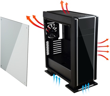 Enermax Saberay