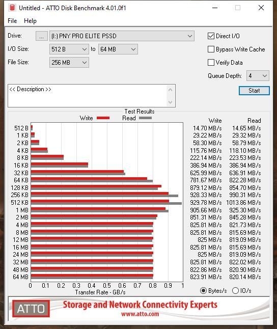 https://tweakers.net/i/rSWioC-FQA8wxV0apgFk71Hvzc8=/full-fit-in/4920x3264/filters:max_bytes(3145728):no_upscale():strip_icc():fill(white):strip_exif()/f/image/uKVnlngLnyvJSMvdHSa1vuoQ.jpg?f=user_large