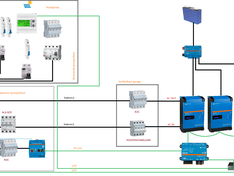 Afbeeldingslocatie: https://tweakers.net/i/rSYx0AK-i6jST5eA2ZAZs3XJBcw=/234x176/filters:strip_exif()/f/image/oGgf9kZ5WDxD4f8fsvHsfaDh.png?f=fotoalbum_medium