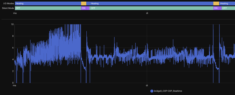 Afbeeldingslocatie: https://tweakers.net/i/rSpji6B3PgieVsb6g44hDK63gWc=/800x/filters:strip_exif()/f/image/g9tIelcPdpQ7BzOagklz6op2.png?f=fotoalbum_large