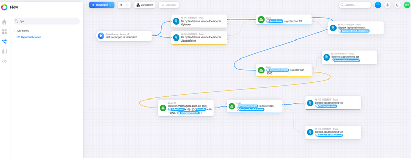 Afbeeldingslocatie: https://tweakers.net/i/rT3PKe4d6vEFdIn8-Yl3kTxyIeI=/800x/filters:strip_exif()/f/image/5hYJjJ2uYW2r5MpUpMzYvGuZ.png?f=fotoalbum_large
