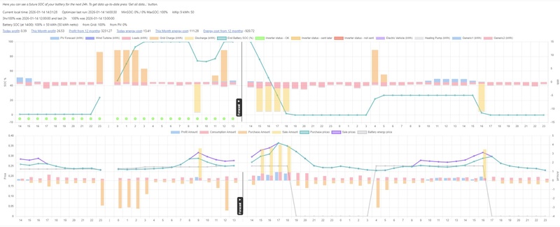 Afbeeldingslocatie: https://tweakers.net/i/rTZfnB2N0Hp2OKKwMPsv2xM4zRE=/800x/filters:strip_icc():strip_exif()/f/image/aB95QzZ0uJHXDG9zetpNa4BN.jpg?f=fotoalbum_large