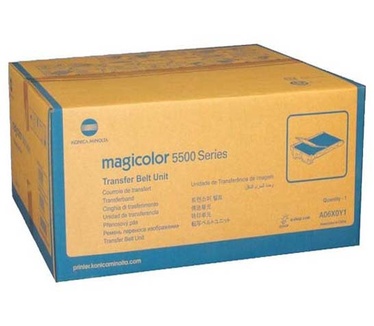 Konica Minolta A06X0Y1