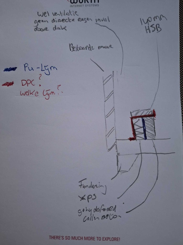 Afbeeldingslocatie: https://tweakers.net/i/rTtcLPYOMj-2OwNXaJyntwTPXOs=/x800/filters:strip_icc():strip_exif()/f/image/RUTtENczoAPNBws5KmZZTStN.jpg?f=fotoalbum_large