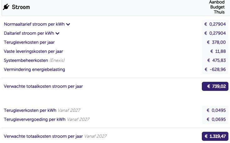 Afbeeldingslocatie: https://tweakers.net/i/rUD739DezE6mYy8-AO0ybHGM7X8=/fit-in/4920x3264/filters:max_bytes(3145728):no_upscale():strip_icc():strip_exif()/f/image/He3fspF7nRYWfktVcXrJDIdo.jpg?f=user_large
