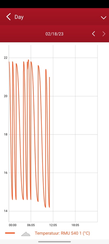 Afbeeldingslocatie: https://tweakers.net/i/rVAckgzlM72YxE05CjVPzNSG3Ss=/x800/filters:strip_icc():strip_exif()/f/image/OjrKfSGyO2ny4JxrVxthVAfV.jpg?f=fotoalbum_large