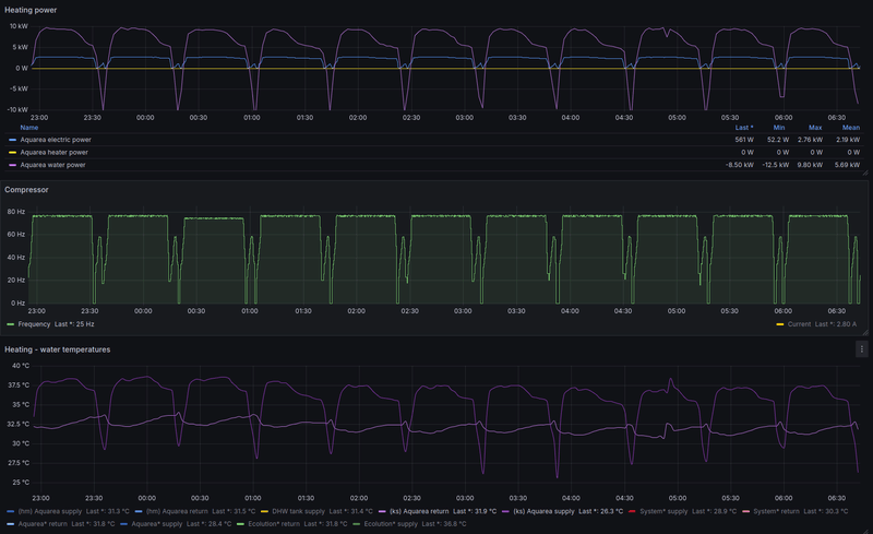 Afbeeldingslocatie: https://tweakers.net/i/rVGkIPXHEL8SHJ52PppUSRFwDP8=/800x/filters:strip_exif()/f/image/m51jNsygYA4hARSC3SAHopNJ.png?f=fotoalbum_large