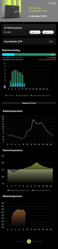 Afbeeldingslocatie: https://tweakers.net/i/rV_OsQVr8p7VYjSjNLPfv_p6X9Q=/x800/filters:strip_icc():strip_exif()/f/image/oc7egXWctPLkJmHGwIvwYS53.jpg?f=fotoalbum_large