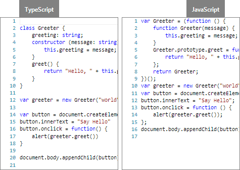 TypeScript en resulterend JavaScript