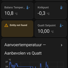 Afbeeldingslocatie: https://tweakers.net/i/rVdzYAQyEoIvCYgRsl8QwDu1_j0=/232x232/filters:strip_exif()/f/image/VYGY1CGXrhJHv7uwwuAcaQvU.png?f=fotoalbum_tile