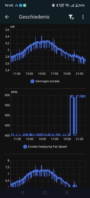 Afbeeldingslocatie: https://tweakers.net/i/rX5Vy0evbHaFXG4HaKDLY52Dlhg=/x800/filters:strip_icc():strip_exif()/f/image/YMWz1okbzdJIWc8xontFPl4Y.jpg?f=fotoalbum_large