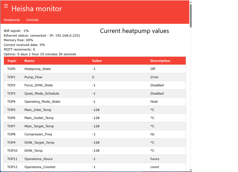 Afbeeldingslocatie: https://tweakers.net/i/rX8Q_EpO7MCCovr2ynAYPXkN4LY=/800x/filters:strip_exif()/f/image/j0MHZl1en8xyprEBcNtAdcK1.png?f=fotoalbum_large