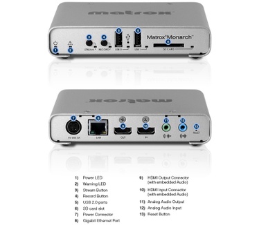 Matrox Monarch HD Video Streaming and Recording Appliance / MHD/I