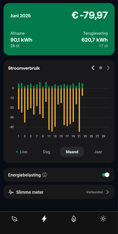 Afbeeldingslocatie: https://tweakers.net/i/rYAbrwzhGoPKiLv1KKlZiQKuLdY=/x800/filters:strip_exif()/f/image/3QLg8RPd78RCKN7q6scqEgXr.png?f=fotoalbum_large