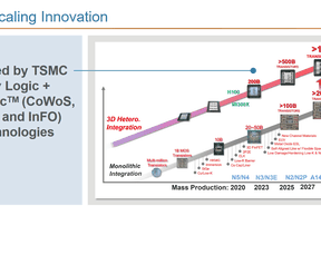 Slides van TSMC waarin de A14- en A10-procédés worden genoemd