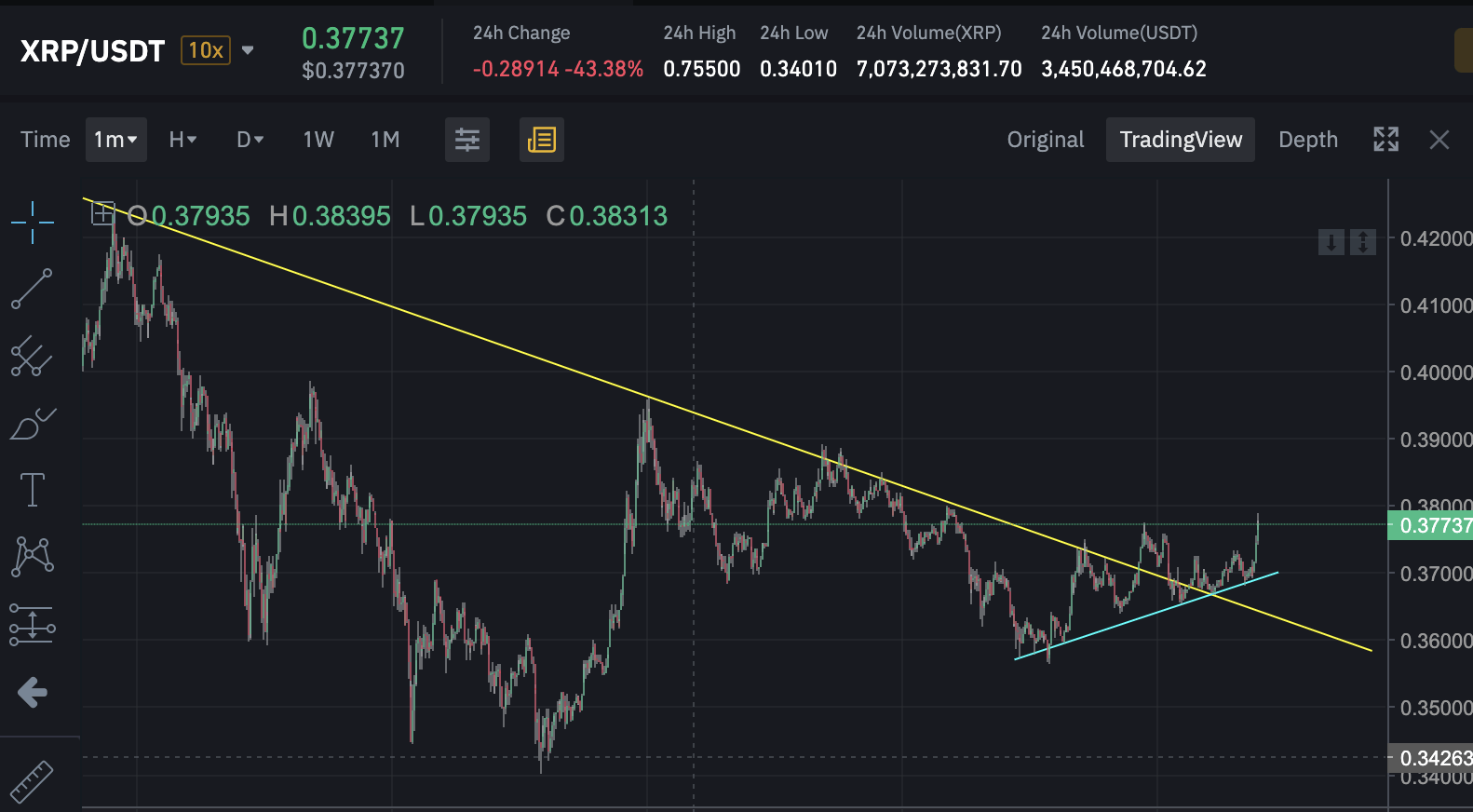 Het grote Cryptocurrency nieuws & koers topic - Cryptocurrencies - GoT