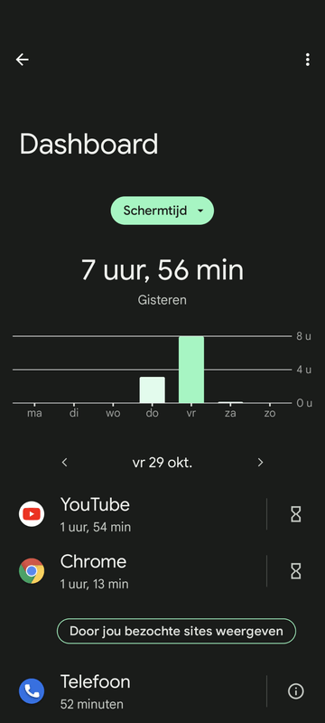 Afbeeldingslocatie: https://tweakers.net/i/rYtxDcmdJnoyNdgTnCJ_Z7y5k3A=/x800/filters:strip_exif()/f/image/uYoist1Nvpdlkp0SPUyfMMwR.png?f=fotoalbum_large