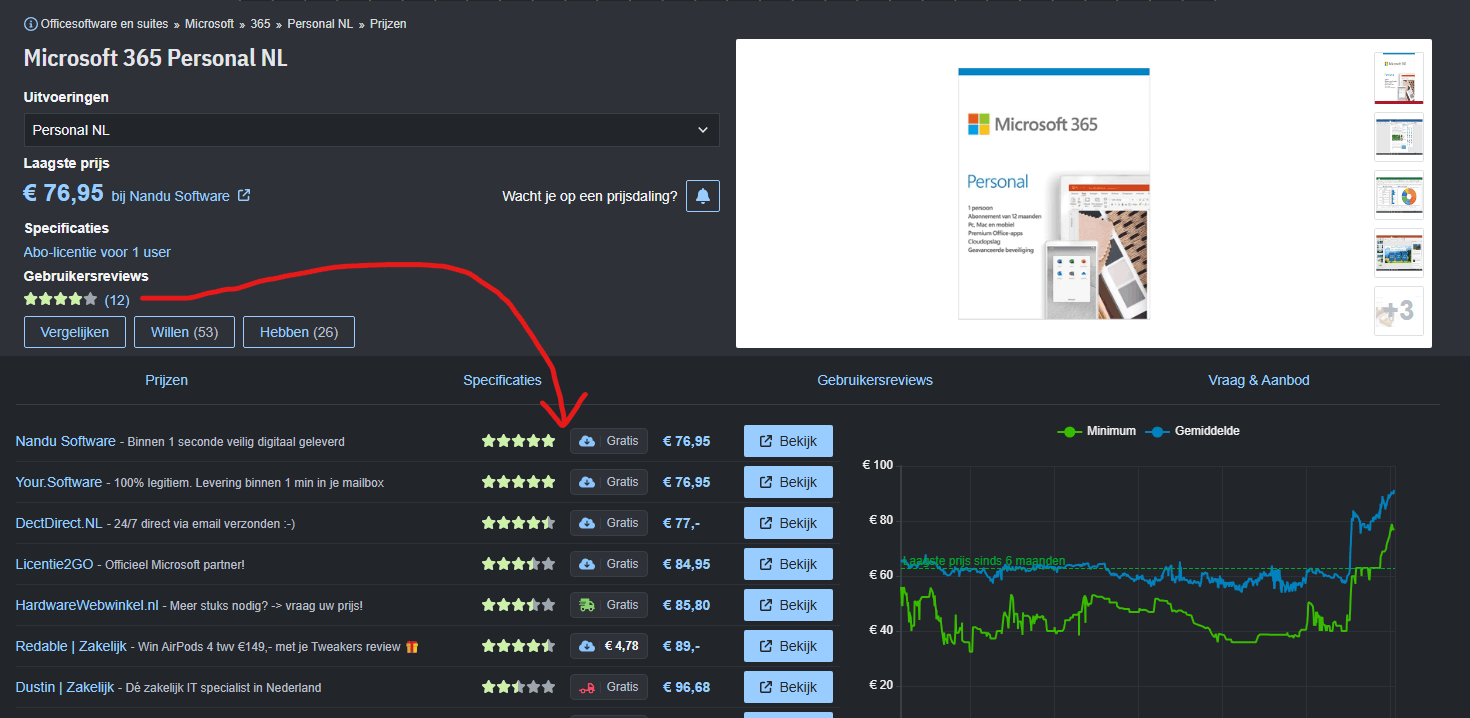 Afbeeldingslocatie: https://tweakers.net/i/rZ8kmofW_FP_RiC4QtGTQCvJTBI=/fit-in/4000x4000/filters:no_upscale():strip_exif()/f/image/1eWoKRfbYiRkQeiGmZ6yyPCz.png?f=user_large