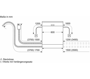 Bosch SBD8YCX04E