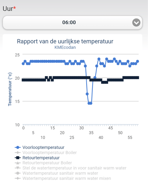 Afbeeldingslocatie: https://tweakers.net/i/r_nABktg7tauZL9HENTrVzf4BkQ=/x800/filters:strip_exif()/f/image/TNgTWd0FuH7uLvzIs4oitTZO.png?f=fotoalbum_large