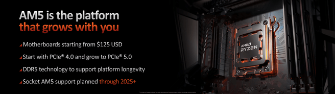 Ryzen 7000 socket AM5 2025