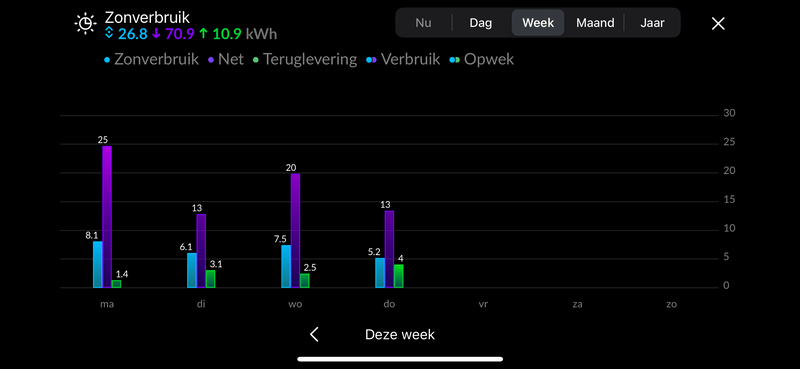 Afbeeldingslocatie: https://tweakers.net/i/ra8EmGtnm6PPG6RTbSCWHN48Z_k=/800x/filters:strip_exif()/f/image/0wop51ZE7JbDjJ4TWuiCeNVR.png?f=fotoalbum_large
