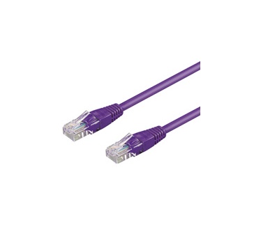 Goobay 1.5m CAT6-150