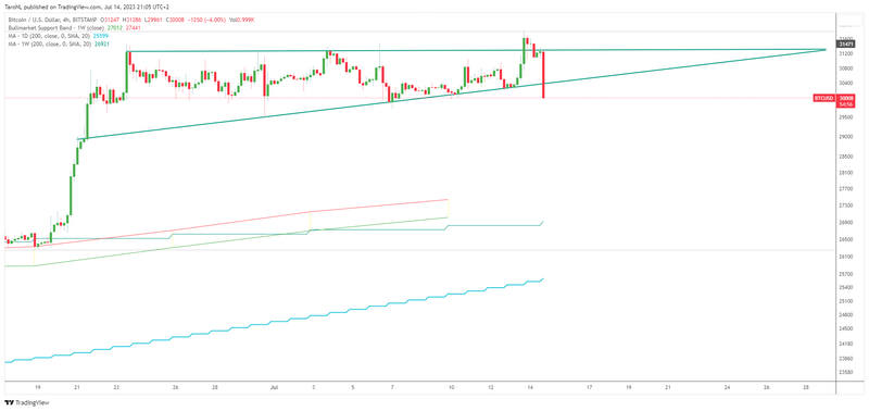 Afbeeldingslocatie: https://tweakers.net/i/raKLmN79TBhHgAC5vU6vgJJevPo=/800x/filters:strip_exif()/f/image/ydtAUAQHsE3EjYBQWaI5LNbE.png?f=fotoalbum_large