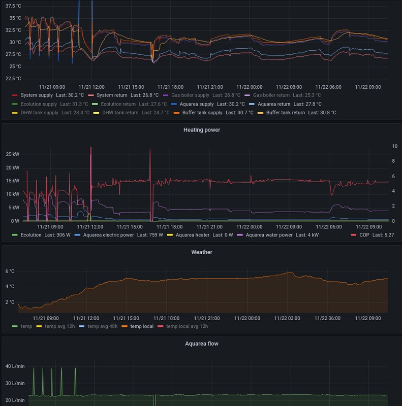 Afbeeldingslocatie: https://tweakers.net/i/raohFKvHD3RG_Fx9vpjNRQSigxI=/x800/filters:strip_icc():strip_exif()/f/image/iKTMXOBfrGgCVpbrmu5Ut43R.jpg?f=fotoalbum_large