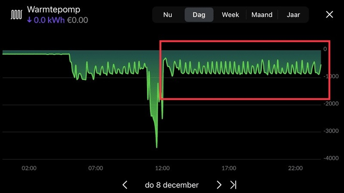 Afbeeldingslocatie: https://tweakers.net/i/rbWTbpcgszLoL4ez-3jLpkyrbtk=/full-fit-in/4920x3264/filters:max_bytes(3145728):no_upscale():strip_icc():fill(white):strip_exif()/f/image/PrW0aMBxASXpTTPLIGOMCzMu.jpg?f=user_large