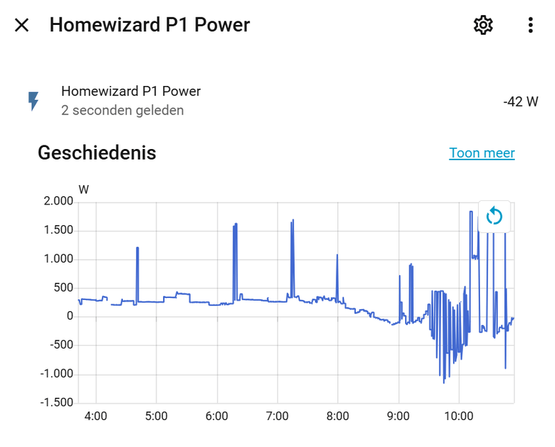 Afbeeldingslocatie: https://tweakers.net/i/rbbCsLiyfBMC81nlzgi_pLgZhA0=/800x/filters:strip_exif()/f/image/s4CL5lQLt6Qdfnt7prytyXkP.png?f=fotoalbum_large