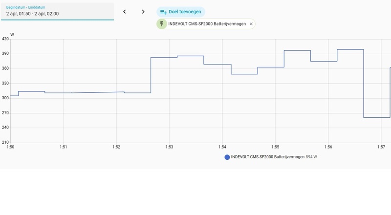 Afbeeldingslocatie: https://tweakers.net/i/rbtf0US3rRU_jxP2eL4p3q588WI=/800x/filters:strip_icc():strip_exif()/f/image/UEgUgmvZgTfyvBDSX5Tb3Uuq.jpg?f=fotoalbum_large