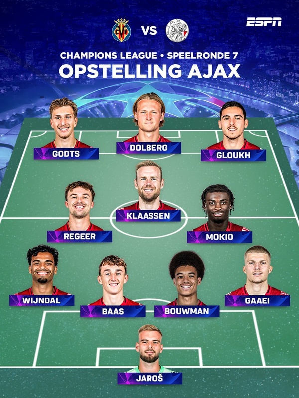 Afbeeldingslocatie: https://tweakers.net/i/rbw5hbYYaETc1jQrwFHYTqPP3ig=/x800/filters:strip_icc():strip_exif()/f/image/LDbGmKtRqLj5jVUBd8w8CHYT.jpg?f=fotoalbum_large