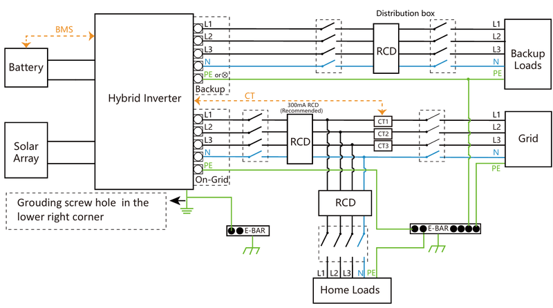 Afbeeldingslocatie: https://tweakers.net/i/rc0wy8WPu4xMnW09Kcy7BvyxnWU=/800x/filters:strip_exif()/f/image/PJWM67FREzdgbWC0mmw7UEeI.png?f=fotoalbum_large