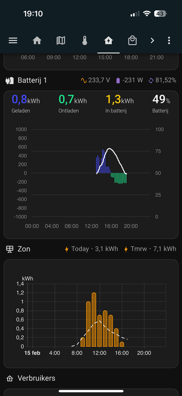 Afbeeldingslocatie: https://tweakers.net/i/rc1xW8dVK87T4jvRurcJVJPqfNw=/x800/filters:strip_exif()/f/image/MamIL3N7p3SEAzVmTJCT1EZS.png?f=fotoalbum_large