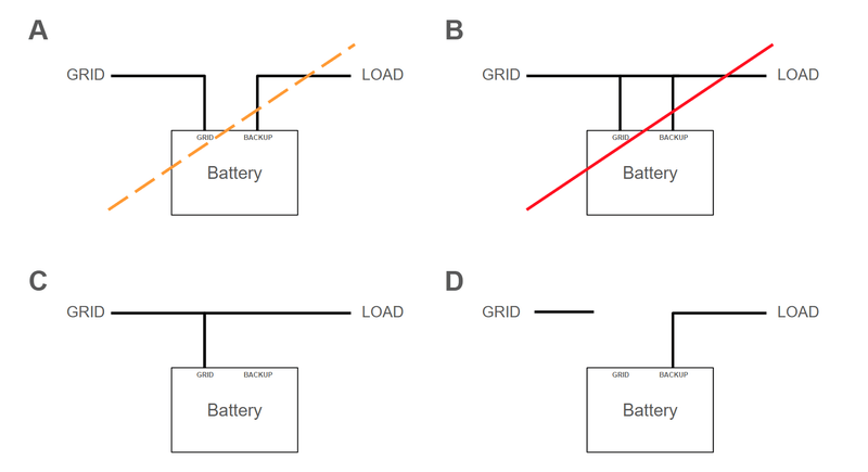 Afbeeldingslocatie: https://tweakers.net/i/rcBi_Qa7WI0IL5O_NGE-CgWD-Fk=/800x/filters:strip_exif()/f/image/passUZr0922hl1mjWFocO1Y0.png?f=fotoalbum_large