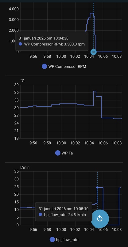 Afbeeldingslocatie: https://tweakers.net/i/rcD_fMryv23OVgOXdubi4j6-Ehc=/x800/filters:strip_icc():strip_exif()/f/image/CDT9RnPn1UTzAKWEmi2a7bWO.jpg?f=fotoalbum_large