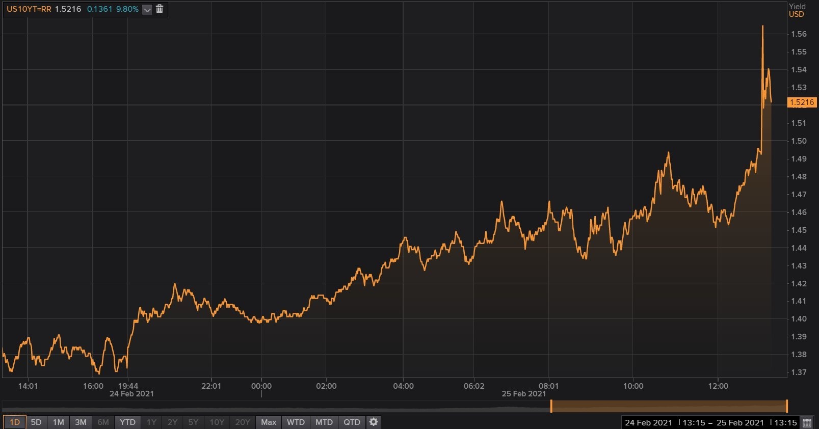 NK] Cryptocurrency nieuws, koers & handel topic #3 - Cryptocurrencies - GoT
