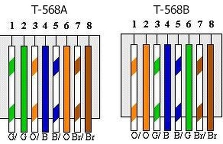 Afbeeldingslocatie: https://tweakers.net/i/rdtd464HE3tU3XPEBP16405QMKQ=/full-fit-in/4920x3264/filters:max_bytes(3145728):no_upscale():strip_icc():fill(white):strip_exif()/f/image/oNz2YHw7SFPB1mA7FzdnTrWT.jpg?f=user_large