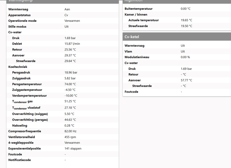Afbeeldingslocatie: https://tweakers.net/i/reMv7L3_1EUAqYGCsWpmGqewv-I=/800x/filters:strip_exif()/f/image/pzvtY0msae5pXxQsDXSnLSKS.png?f=fotoalbum_large