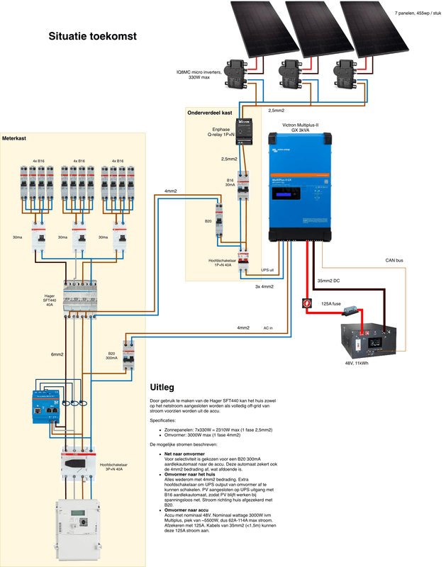 Afbeeldingslocatie: https://tweakers.net/i/rfJNj6WIakQ6RLS0XmI7eNRQmzQ=/x800/filters:strip_exif()/f/image/qoSK4sesGaGk4dPXUfy6Cdnq.png?f=fotoalbum_large
