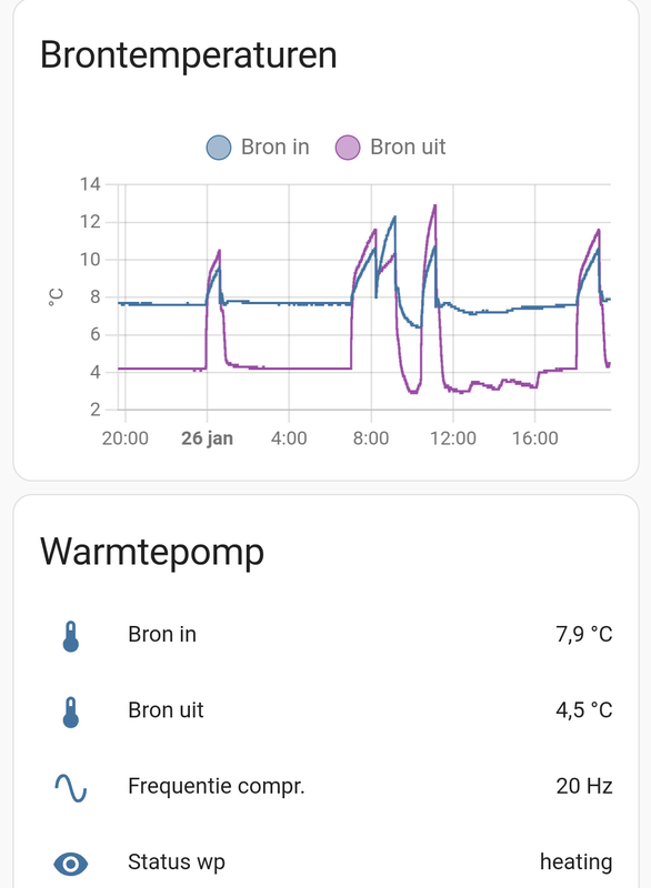 Afbeeldingslocatie: https://tweakers.net/i/rfMerI_xEa5TgJDFCi-jrbhXPaA=/x800/filters:strip_exif()/f/image/Obd4FkXhNgamcv61LraxSCsN.png?f=fotoalbum_large