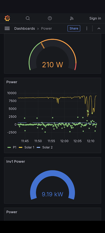 Afbeeldingslocatie: https://tweakers.net/i/rfWBzodlALrPYRUlXGeb1PlGoEc=/x800/filters:strip_exif()/f/image/kSI27VoNcf7ZBWf13K6lsb6U.png?f=fotoalbum_large