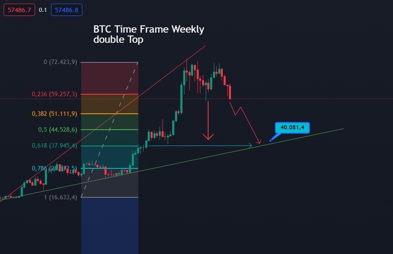 Afbeeldingslocatie: https://tweakers.net/i/rfw8C-InEm4BQOoZg6QVVx0Amyo=/800x/filters:strip_icc():strip_exif()/f/image/mf0Cx3Nvd6jOUbrKJbMsLRQh.jpg?f=fotoalbum_large